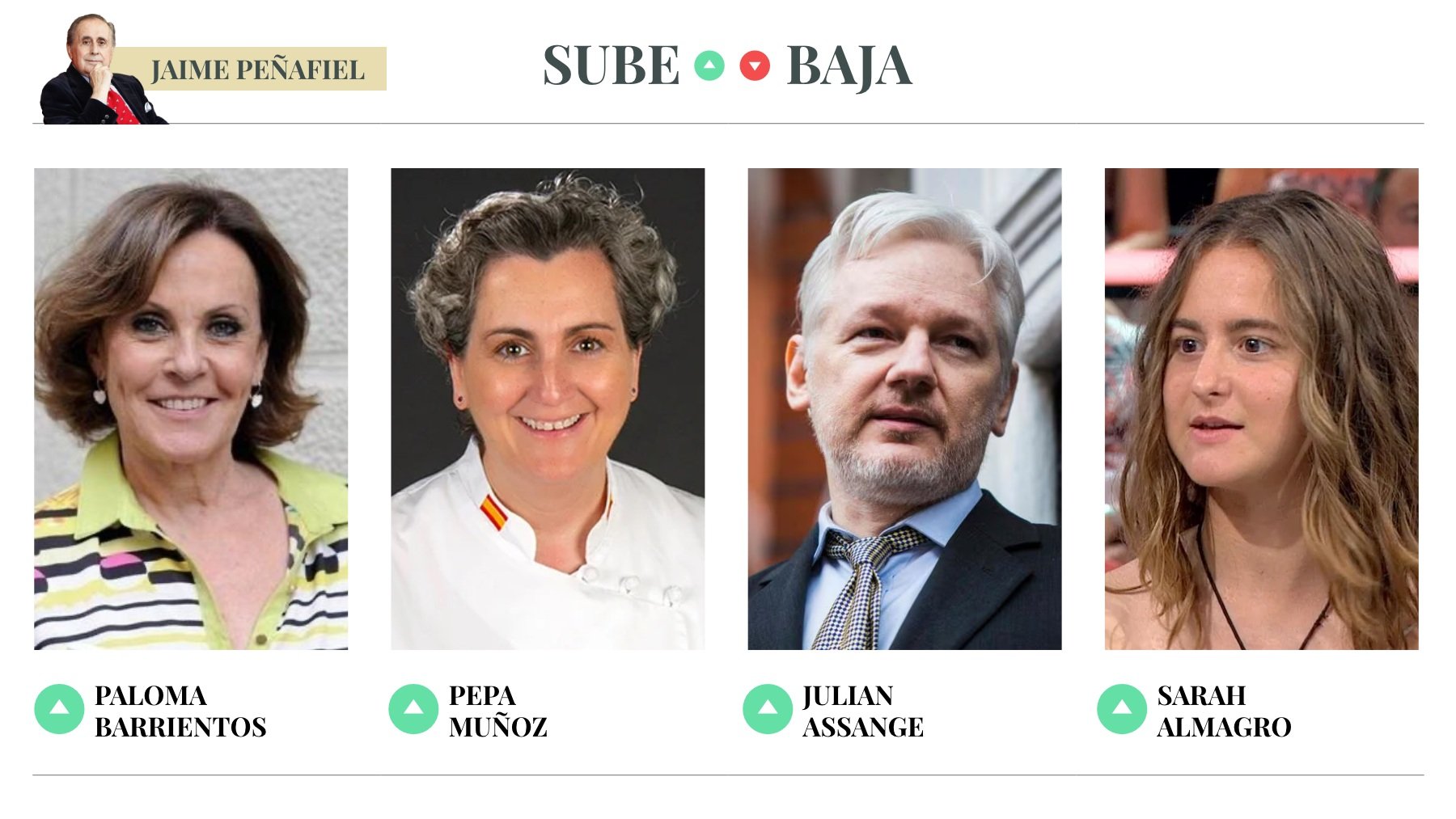Sube baja