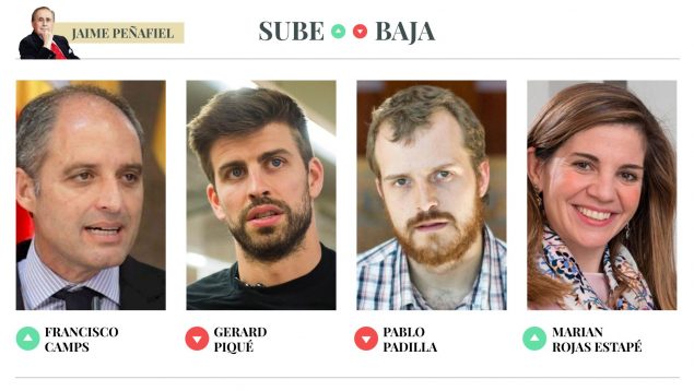 Sube & Baja, por Jaime Peñafiel: semana del 27 de mayo al 1 de junio