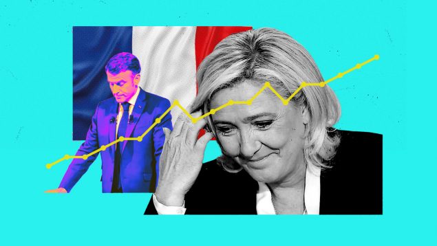 Francia, mercados, Le Pen