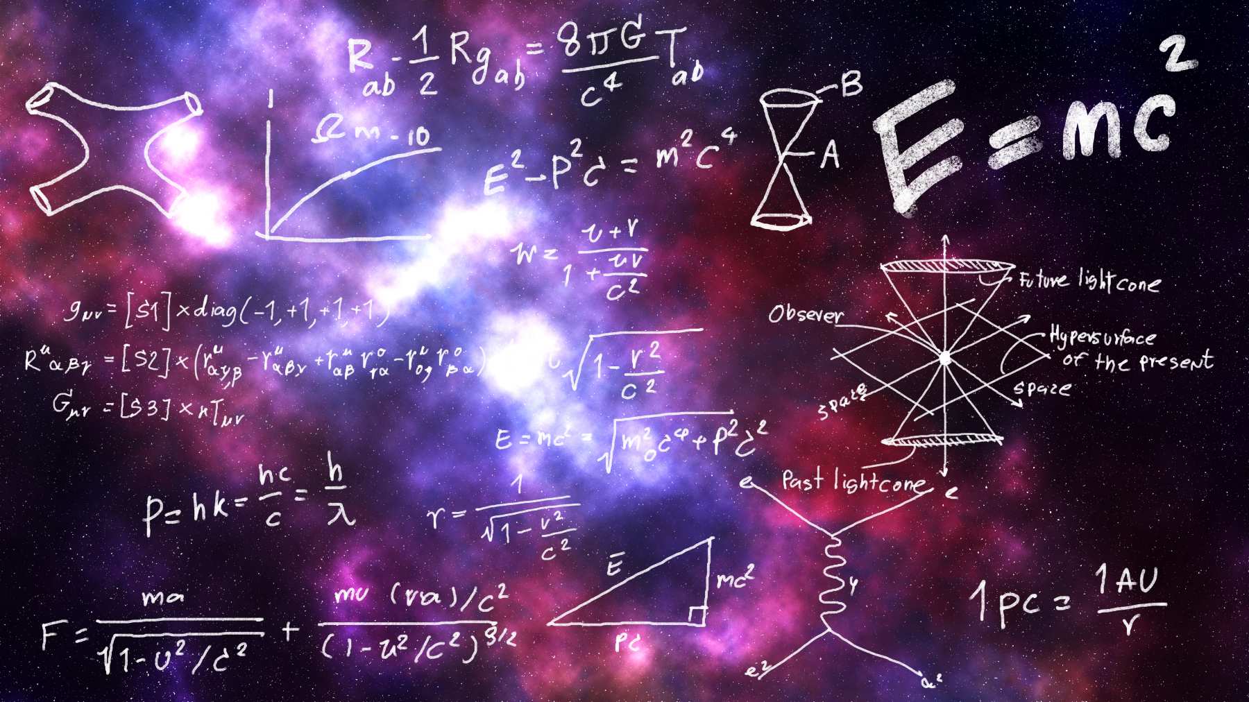 Los errores más graciosos de ciencia.