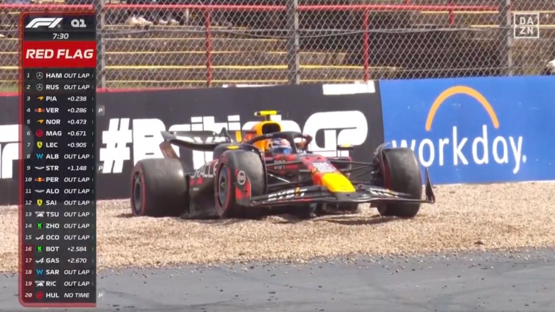 Checo Pérez en la grava en Silverstone.