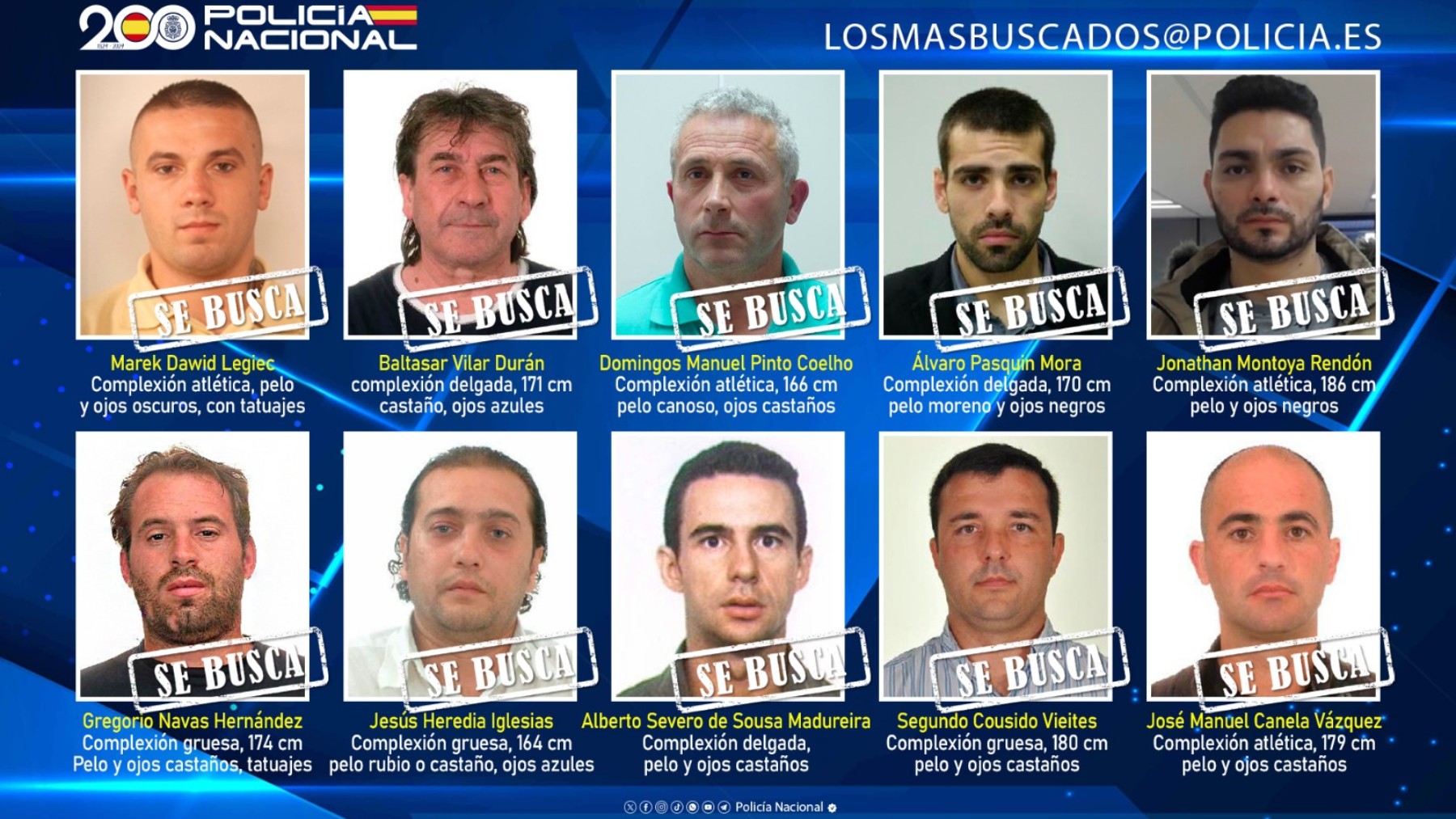 Fotografías de los más buscados por la Policía Nacional.