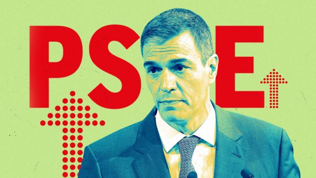 Sánchez eleva la deuda del PSOE de 15 a 27 millones mientras caen los ingresos por cuotas de afiliados