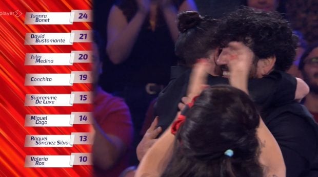 Juanra Bonet ha ganado la segunda semifinal de Tu cara me suena (Atresmedia).