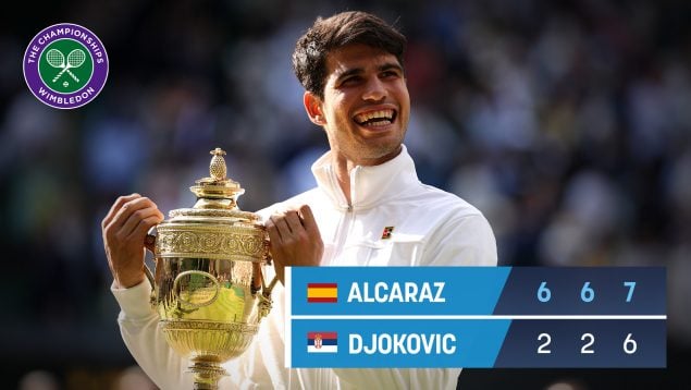 Alcaraz destrona a Djokovic y se confirma como rey de Wimbledon