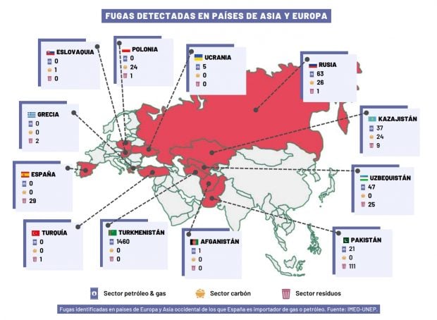 Fugas Metano Europa