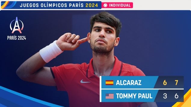 CARLOS ALCARAZ, JUEGOS OLÍMPICOS, PARÍS 2024, TENIS