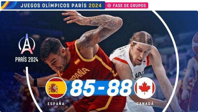 Canadá España baloncesto
