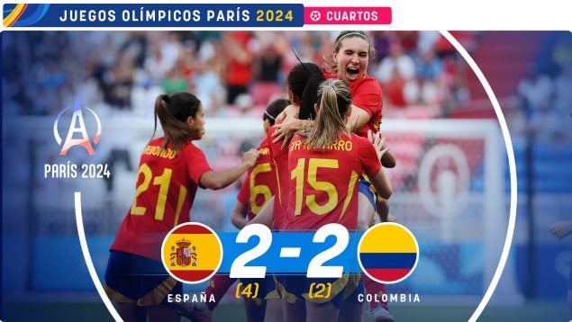 España, Colombia