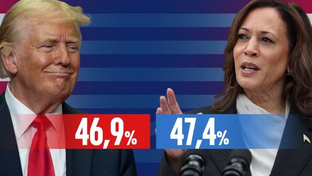 Así marchan las encuestas a 90 días de las elecciones en EEUU: Harris supera a Trump por 0,5 puntos