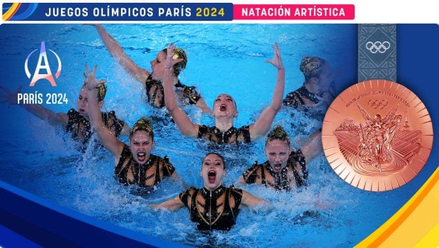 españa natación artística