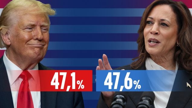 Así marchan las encuestas a 85 días de las elecciones en EEUU: Kamala Harris mantiene medio punto de ventaja