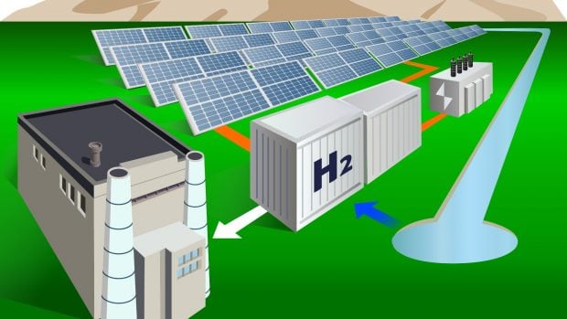 Planta Hidrógeno Renovable (DH2 Energy)