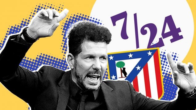 Atlético