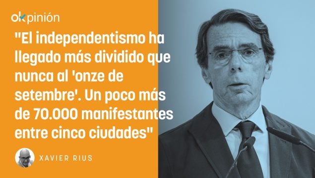 independentismo, José María Aznar