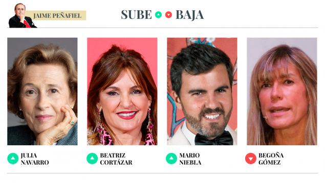 Sube Baja