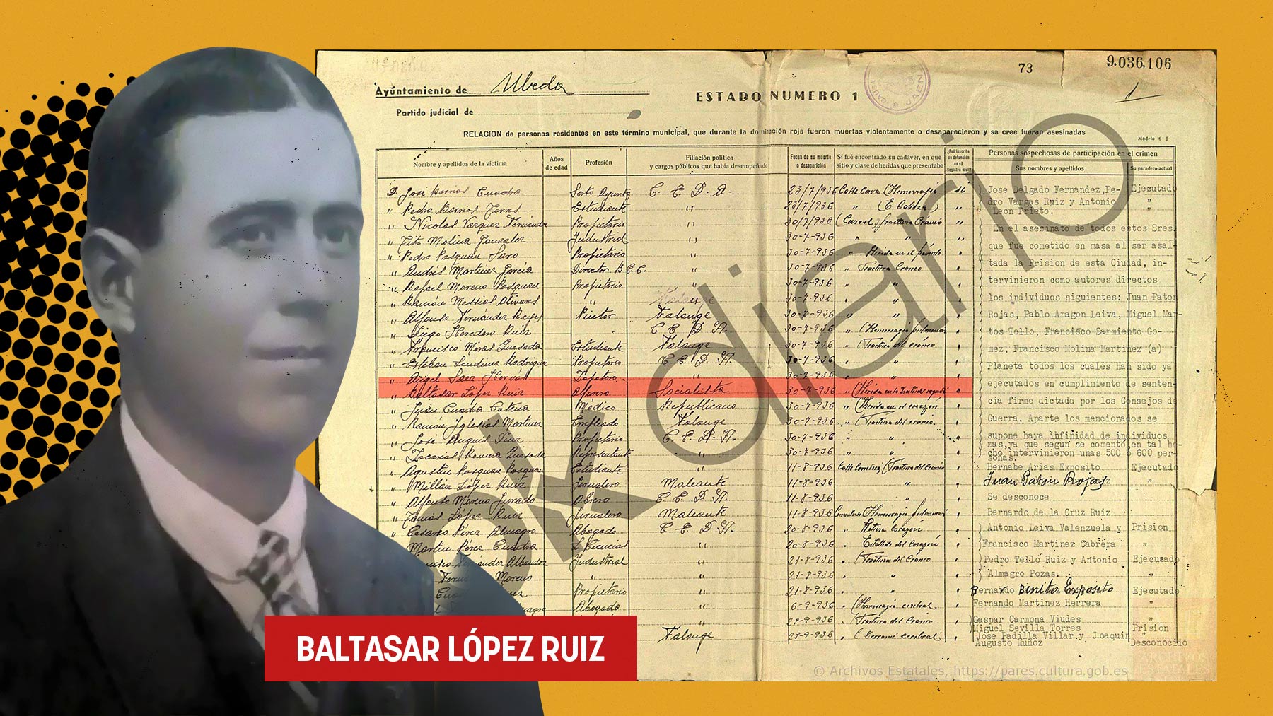 Baltasar López fue alcalde de Úbeda de 1931 a 1934.