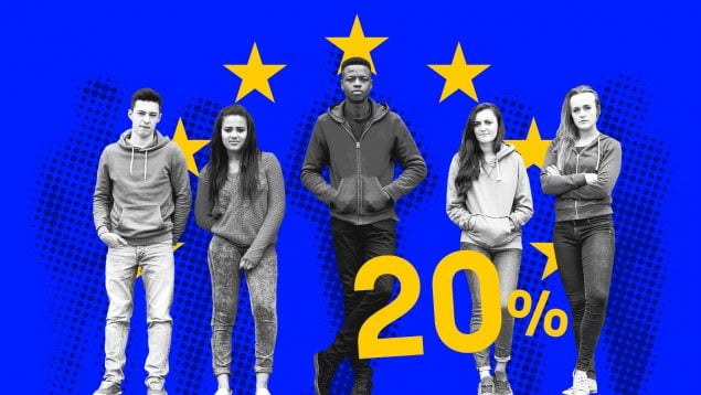 pobreza juvenil, españa, eurozona, paro, menores de 25 años