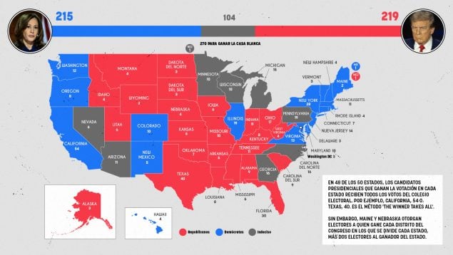 Mapa EEUU, Estados Péndulo, Swing Satates, elecciones eeuu 2024,