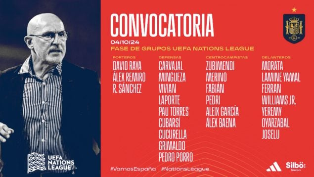 Convocatoria de España, Lista selección española, Lista convocados España, Lista luis de la fuente,