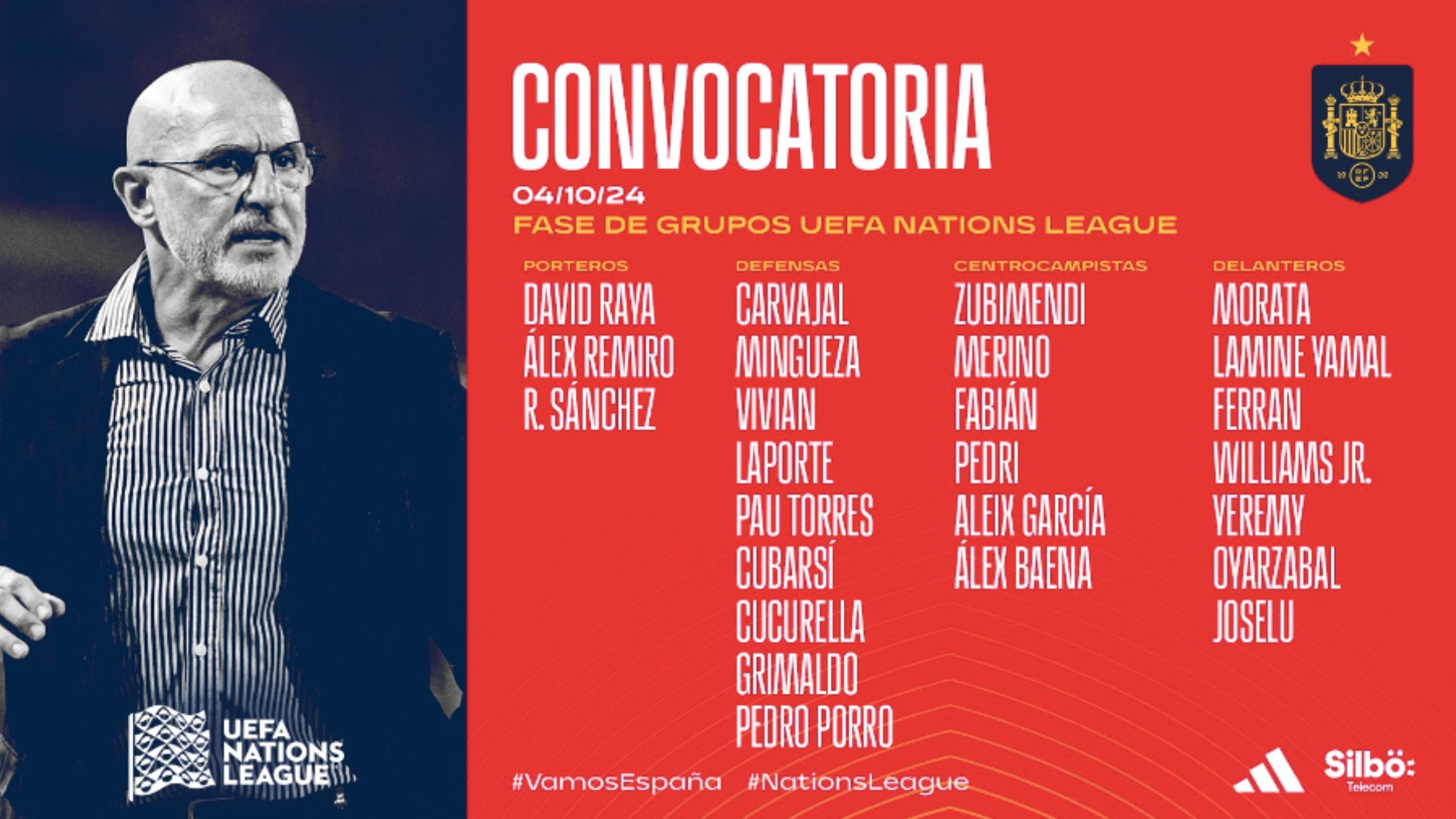 Convocatoria de España para la Nations League.