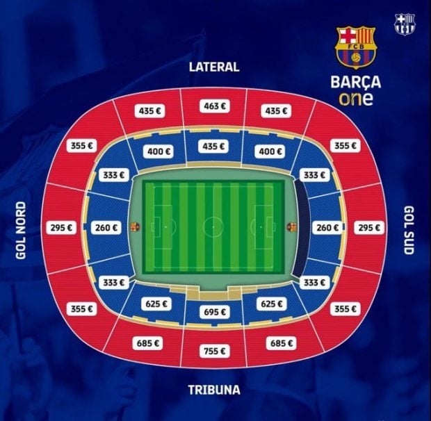 Barcelona Camp Nou