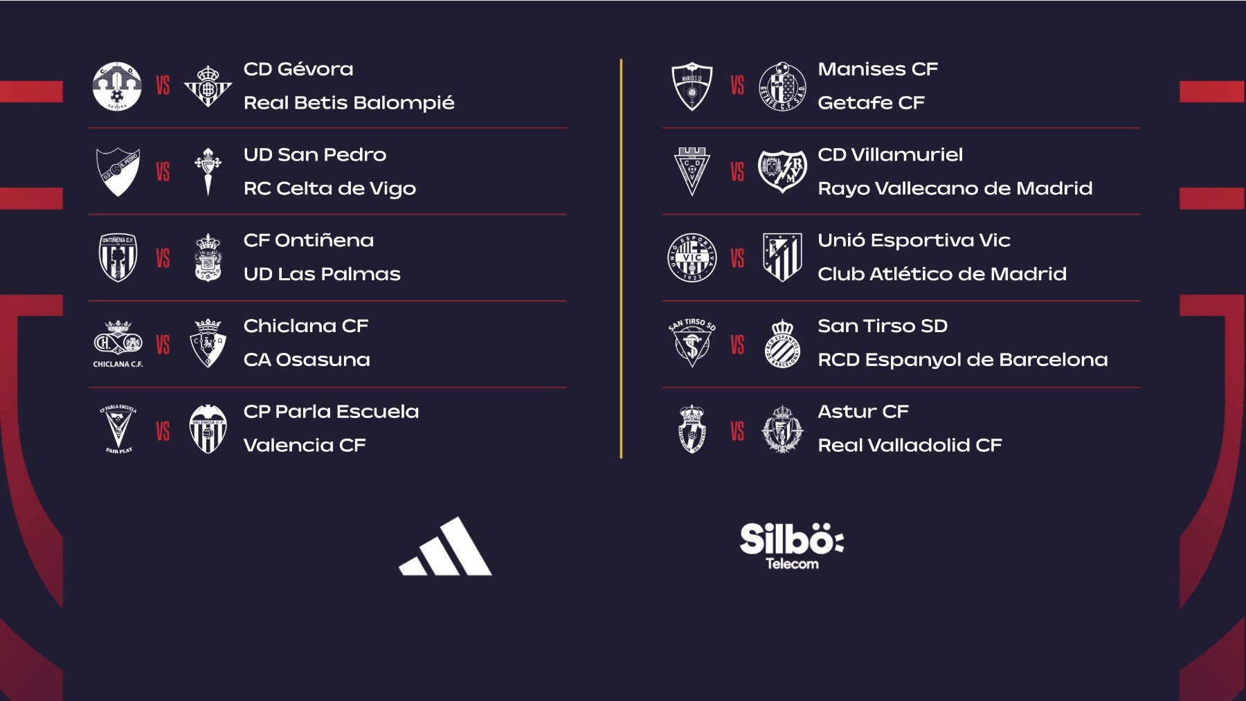 El Vic se lleva el premio 'gordo' del sorteo de Copa del Rey y se