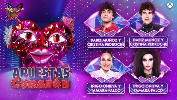 Apuestas de los investigadores de Mask Singer 4 sobre Corazón. (Atresmedia)