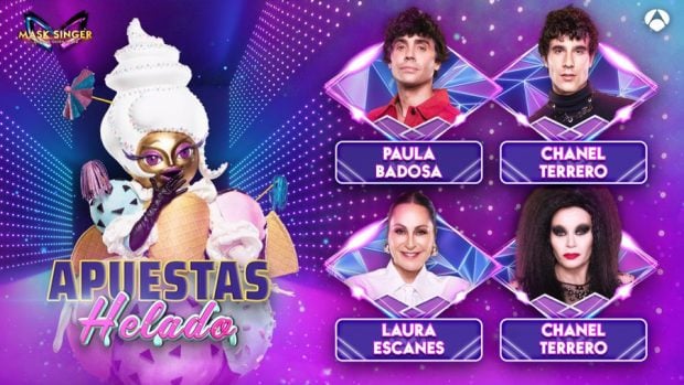 Apuestas de los investigadores de Mask Singer 4 sobre Helado. (Atresmedia)