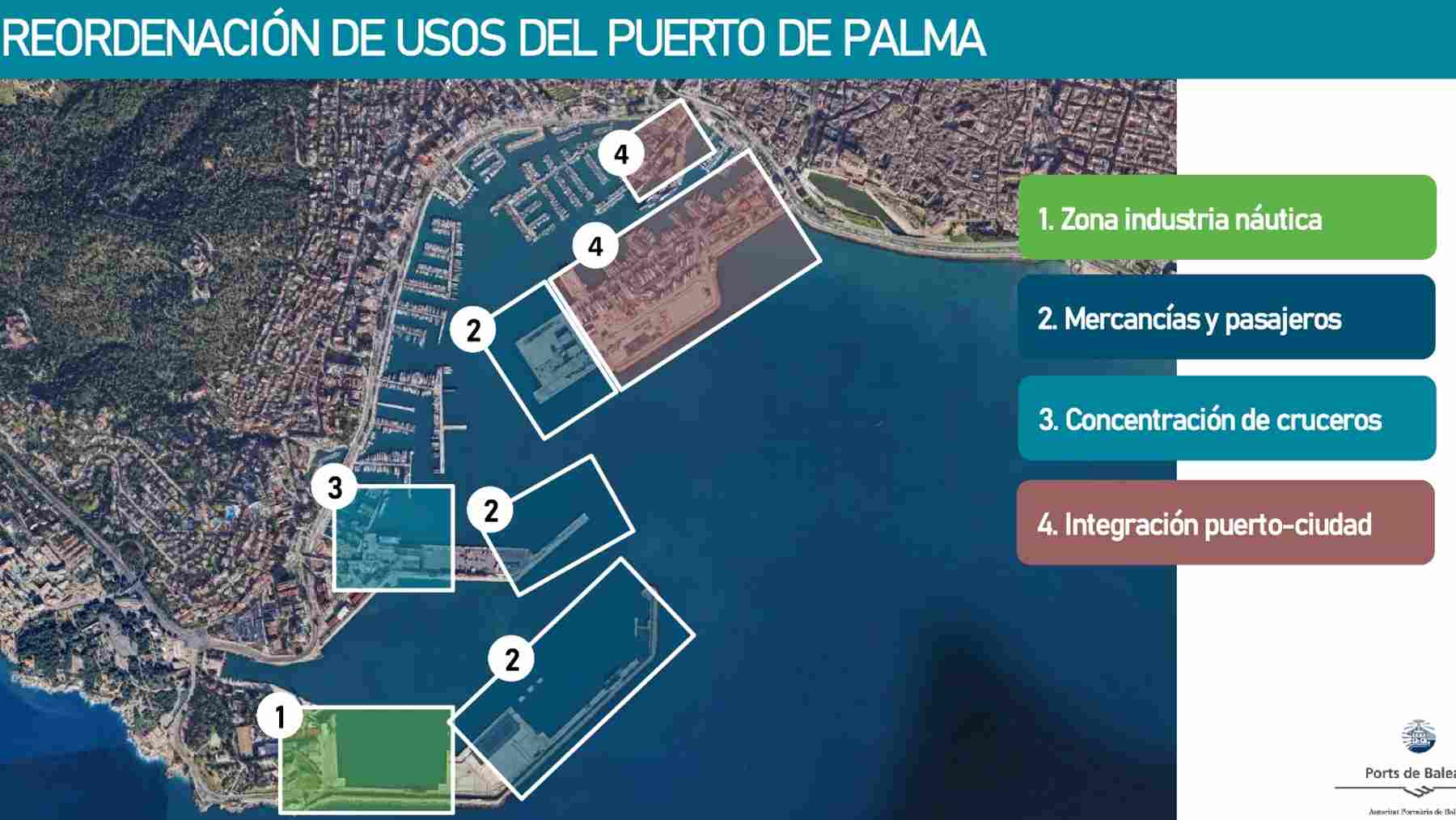 Mapa de la reordenación de usos del puerto de Palma.