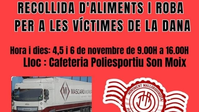 Moviment Mallorquinista