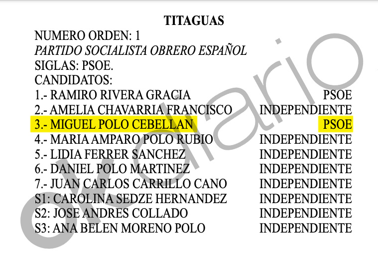 Miguel Polo