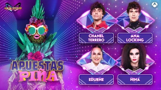 Apuestas de los investigadores de Mask Singer 4 sobre Piña. (Atresmedia)