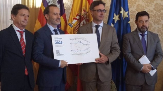 Presupuestos Baleares