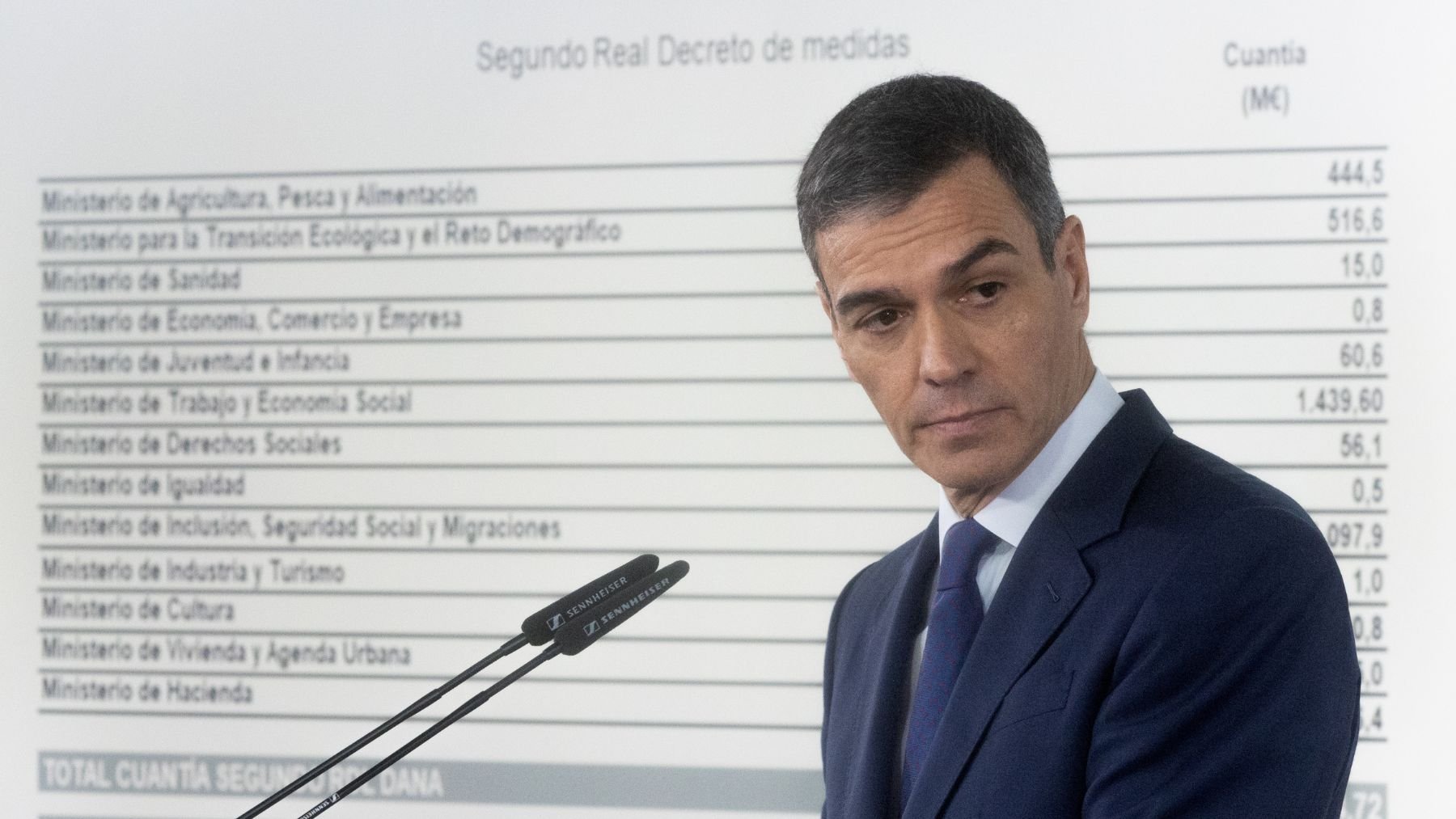 Pedro Sánchez, presidente del Gobierno. (Foto: EP)