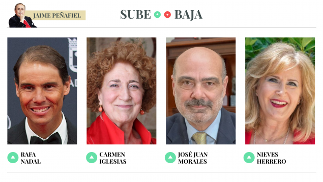 Sube Baja