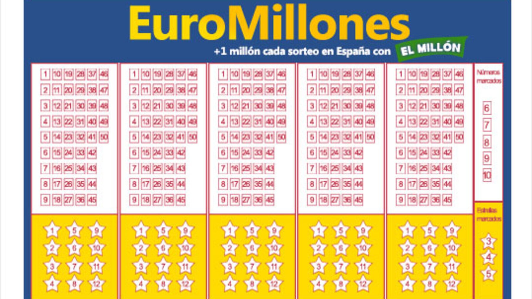 Euromillones