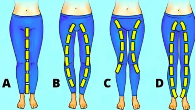 Test de personalidad, piernas, personalidad, curiosidades