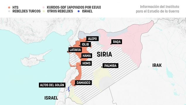 Conflicto Siria