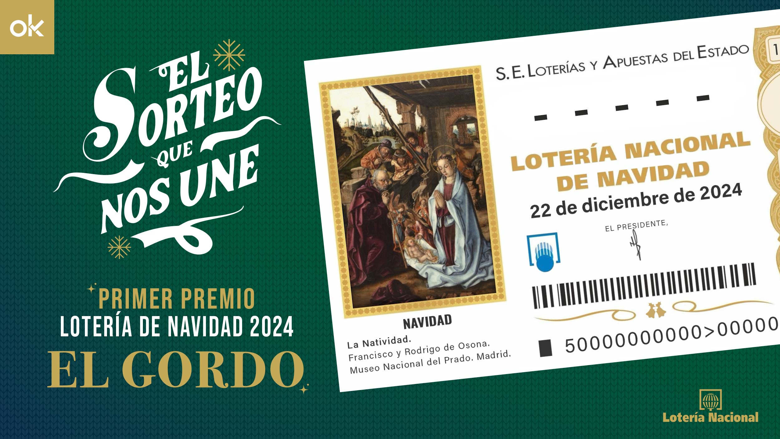 El Gordo de la Lotería de Navidad 2024: qué número es y dónde ha tocado