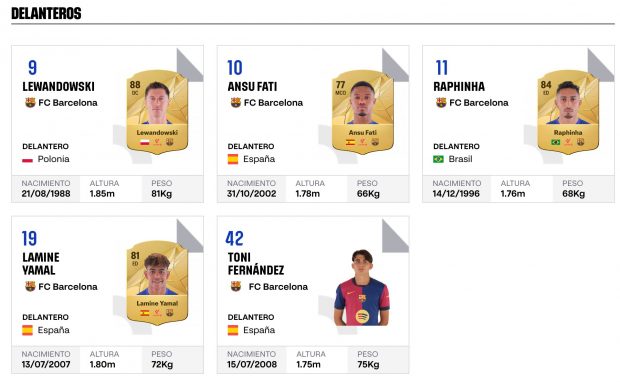 La Liga Dani Olmo Barcelona