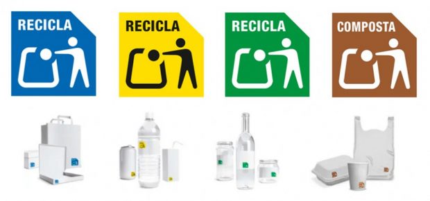 símbolos reciclaje