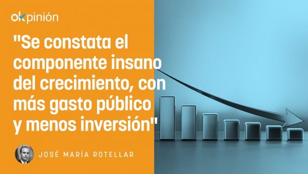 economía española