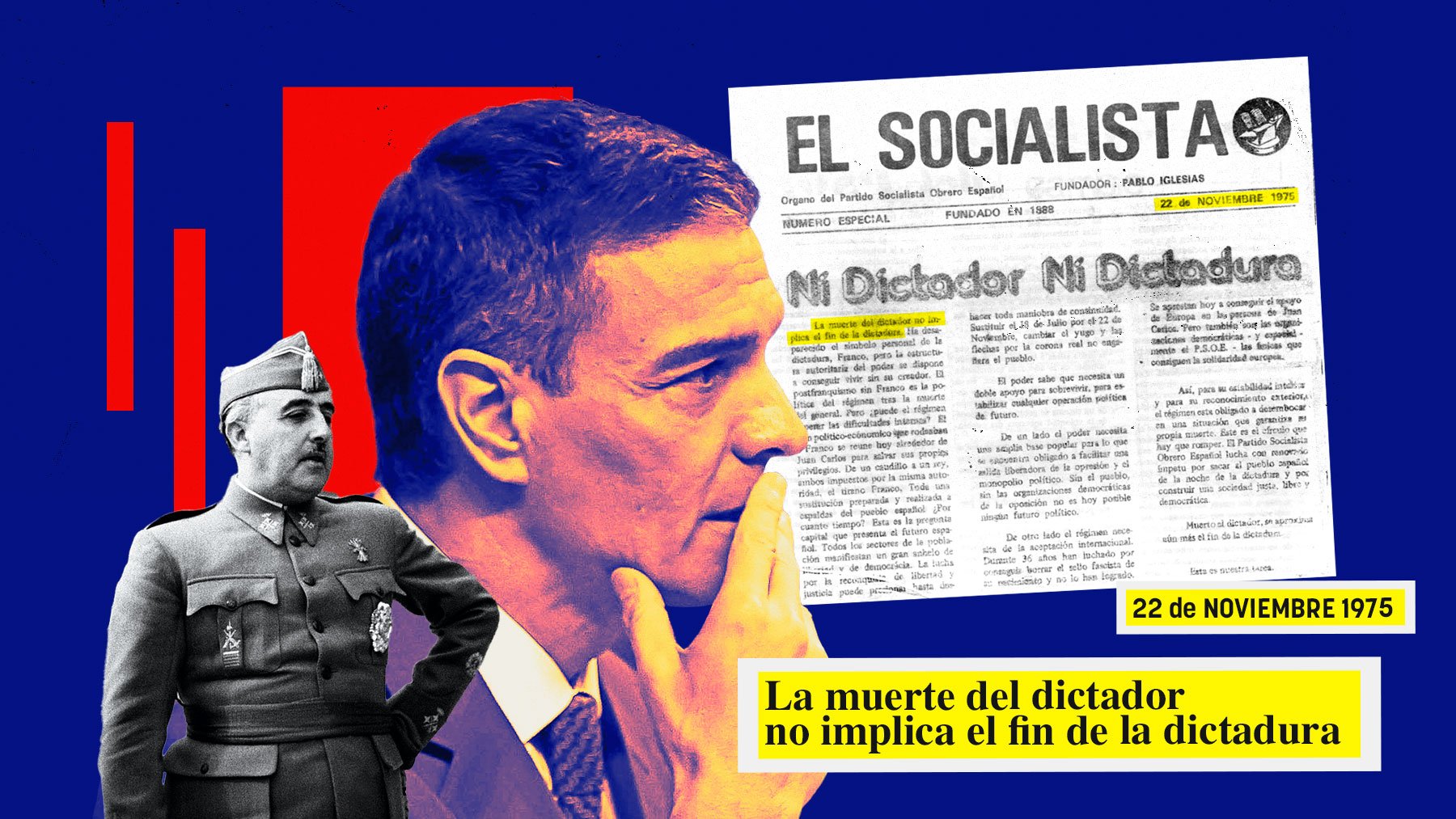 ‘El Socialista’ en su número especial por la muerte de Franco.