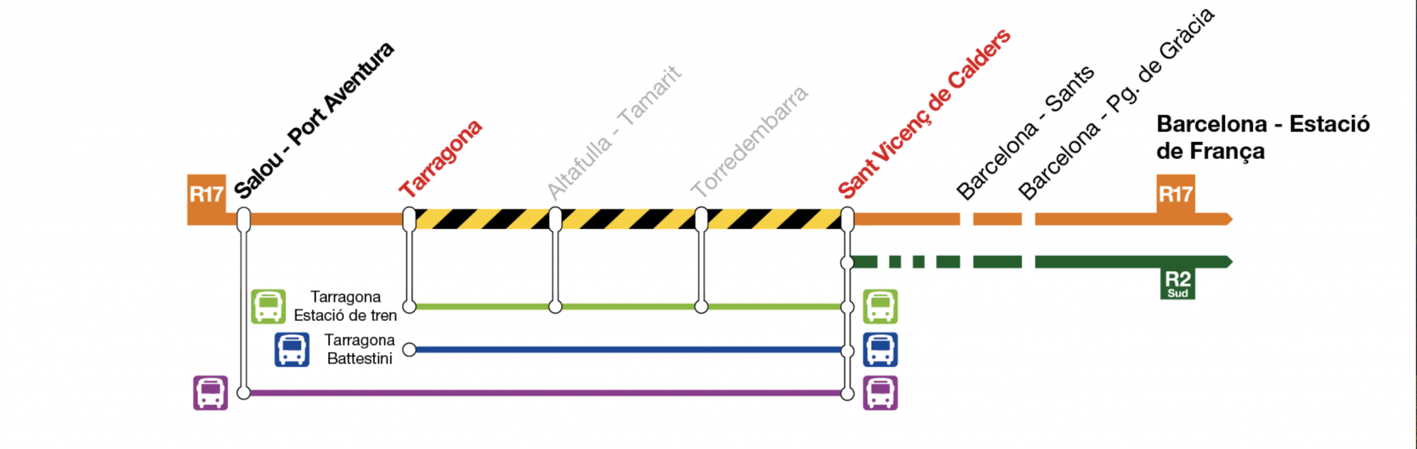 Cambios en los horarios de Rodalies: líneas afectadas por los cortes y ...