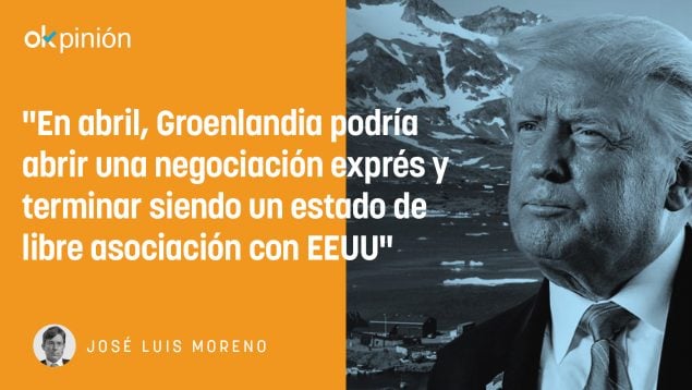 Groenlandia, Donald Trump, EEUU, Dinamarca, China,