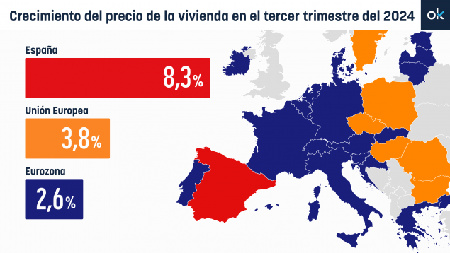 empresa pública, pedro sánchez, vivienda, inmobiliaria, sareb, sepes