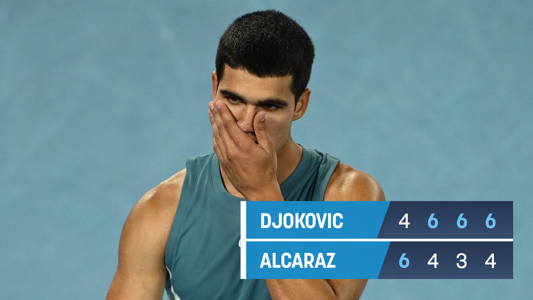 Alcaraz claudica ante el enésimo recital de Djokovic en el Open de Australia.