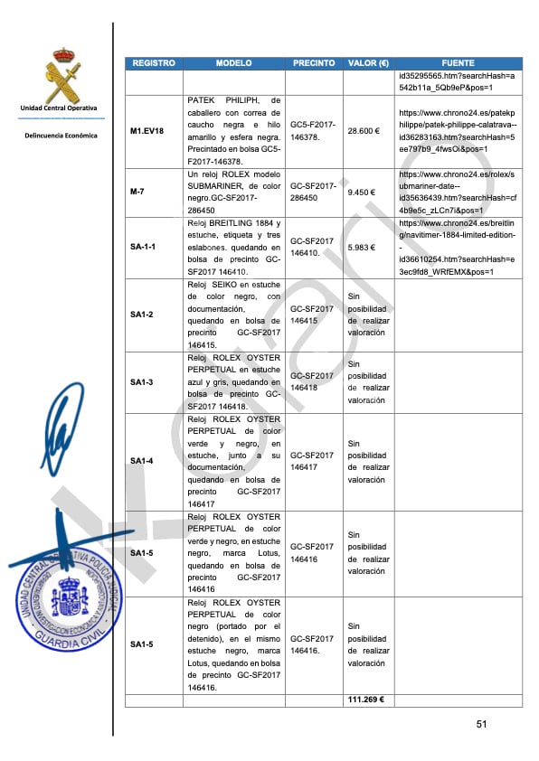 trama hidrocarburos