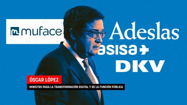 Muface Adeslas